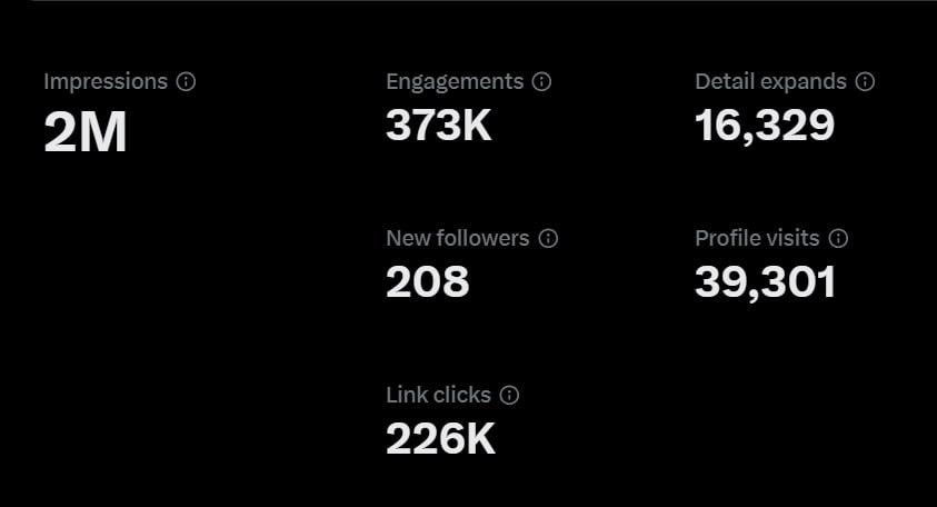 monetag-expanding-to-twitter-x