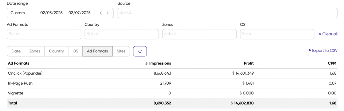 monetag-smartlink-social-traffic-earnings